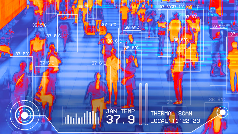 people on a thermal scanner screen